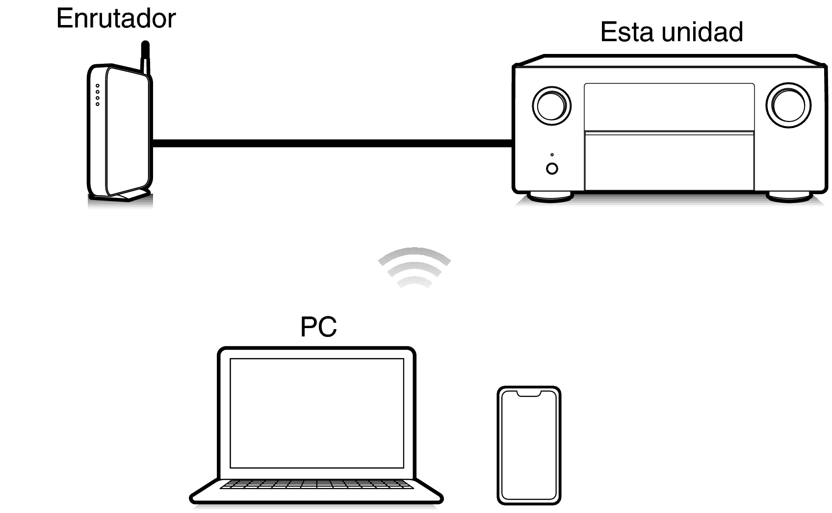Pict Airplay A10H